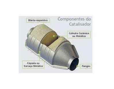 Catalisador Gol